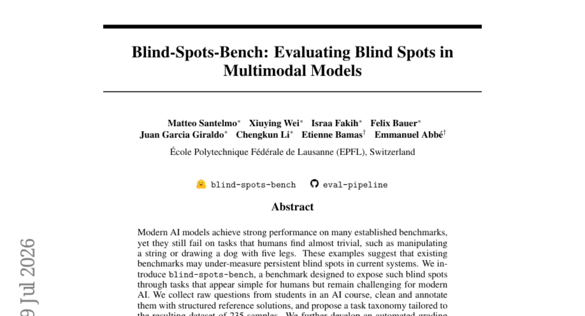Blind-Spots-Bench: A Test That Exposes Where Multimodal Models Fail