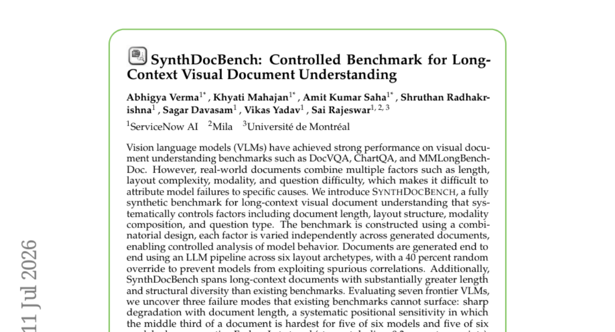 SynthDocBench: A Controlled Benchmark for Long-Context Visual Document Understanding